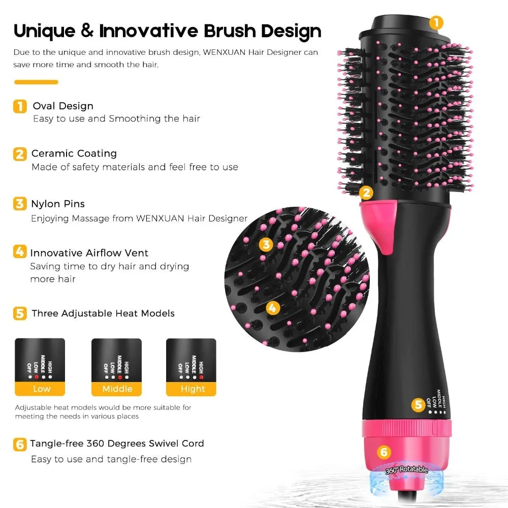 2-in-1 Volumizing Hair Dryer | Dry & Style in One Step